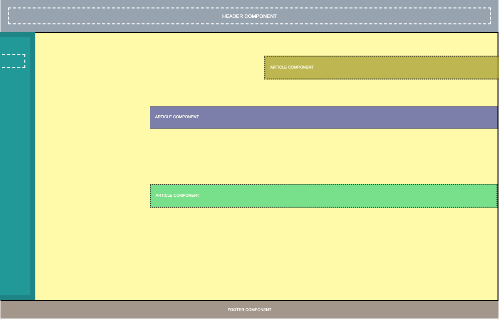 qcobjects components layout